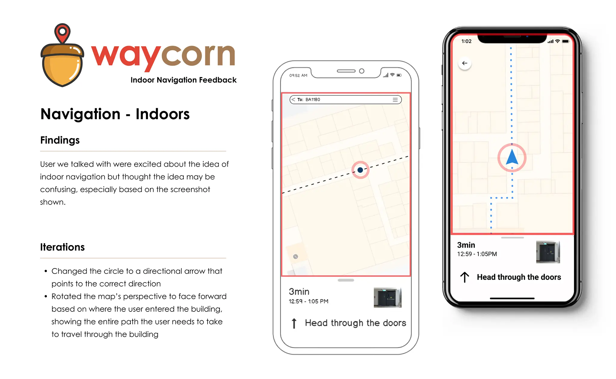 Waycorn Indoor Navigation Iterations